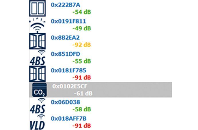Screenshot airScan klare visuelle Darstellung